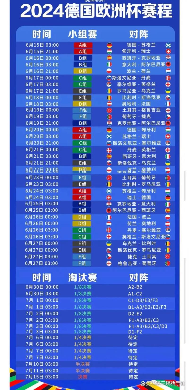世界杯什么时候开始?