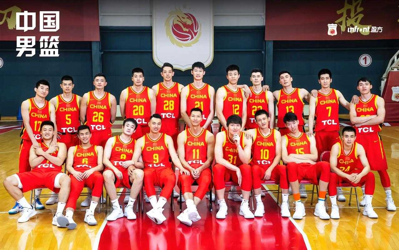 2019篮球世界杯中国队为何未能小组出线?
