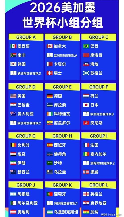 世界杯小组赛出线关键战，哪些球队有望突围？