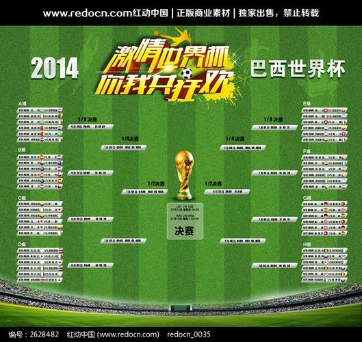 2014年世界杯完整赛程是怎样的?