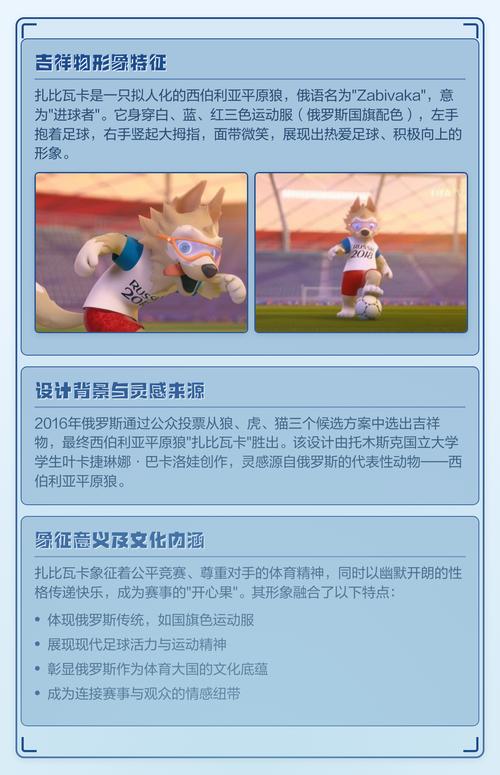 2018世界杯吉祥物是什么?
