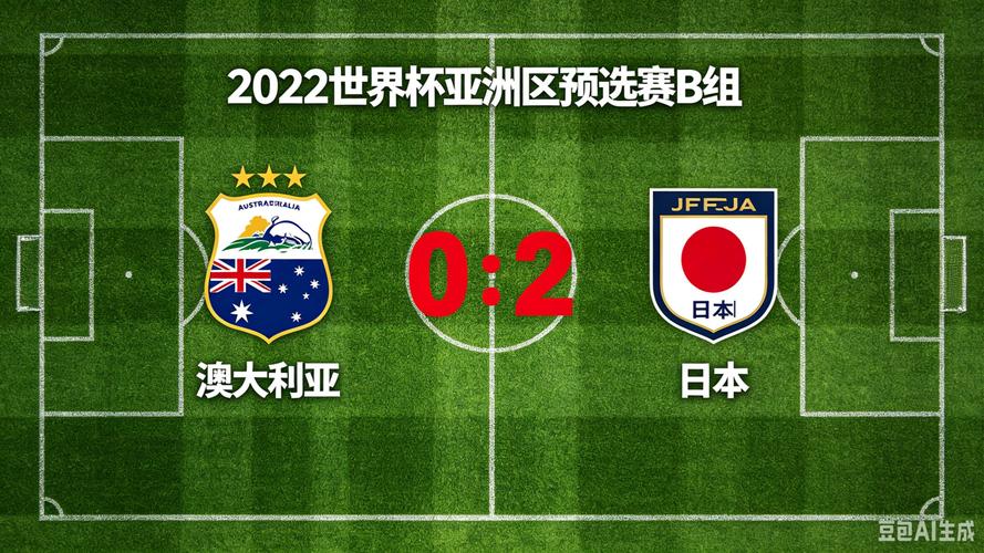 2022世界杯亚洲区预选赛,国足出线形势如何?