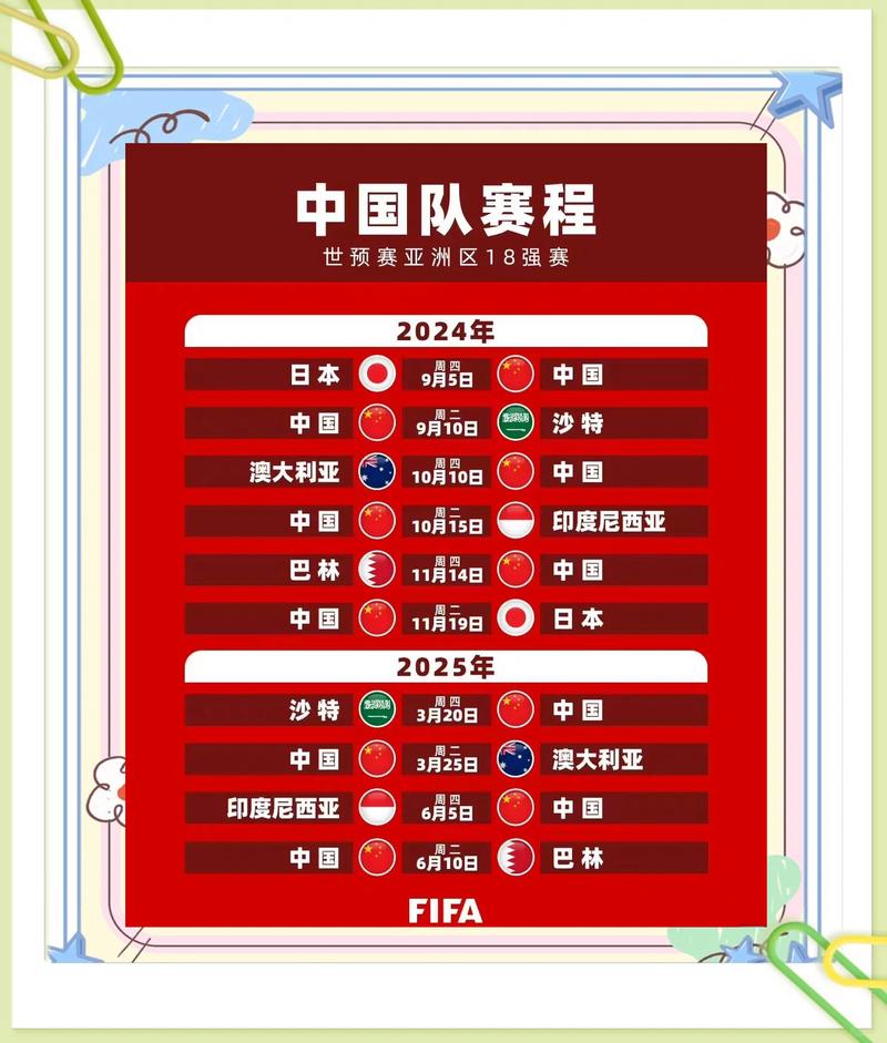中国队在世界杯的赛程安排是怎样的？
