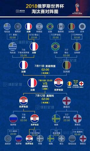 2018年俄罗斯世界杯预选赛,各洲出线名额如何分配?