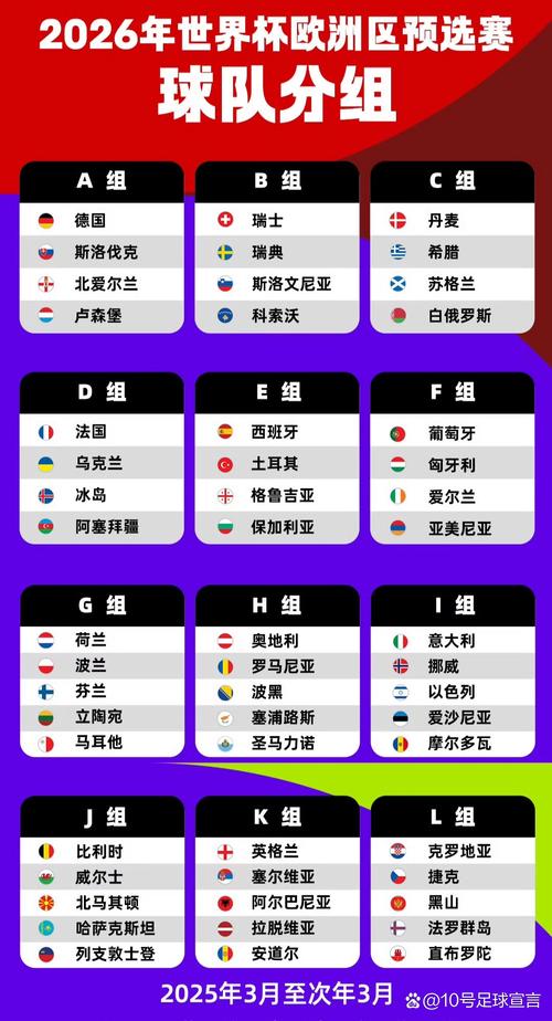 2026世界杯B组出线形势:谁将突围成功?