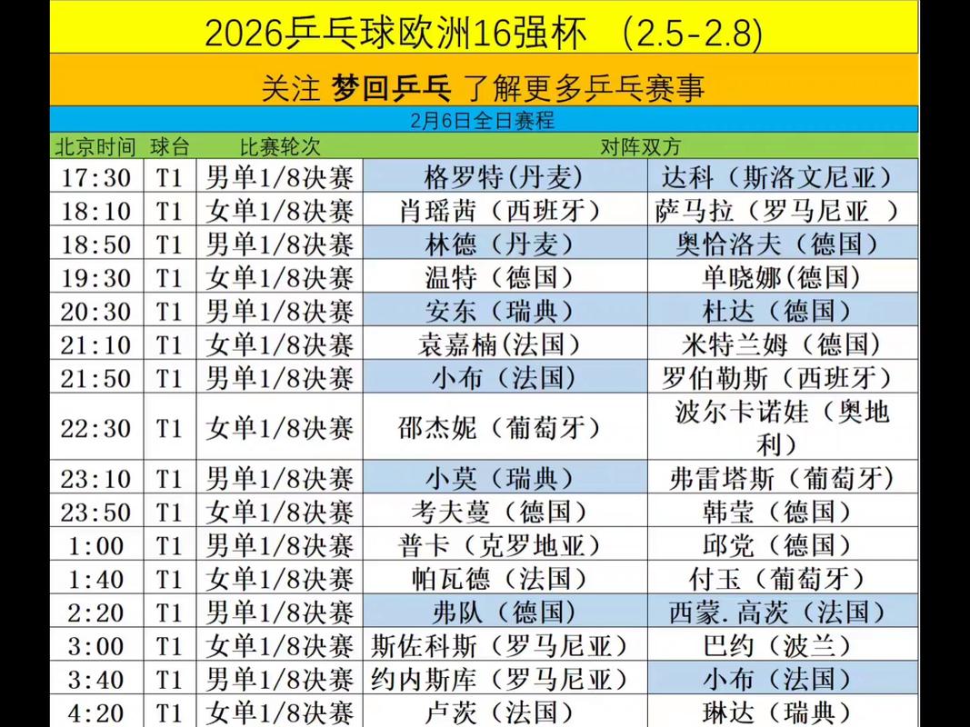 2024年乒乓球世界杯决赛时间确定了吗？