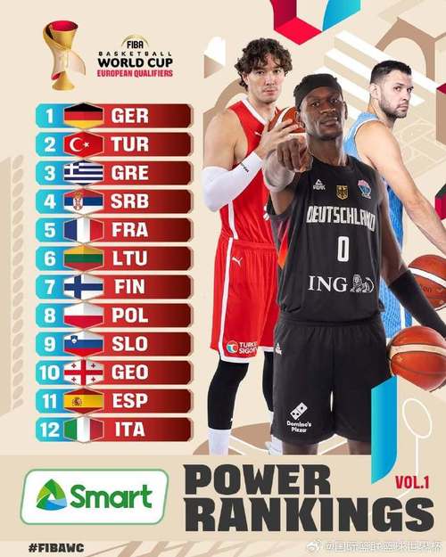 FIBA世界杯预选赛赛程如何安排?