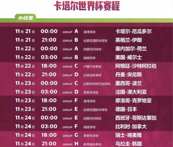 卡塔尔世界杯赛程表完整版？小组赛及淘汰赛时间安排？