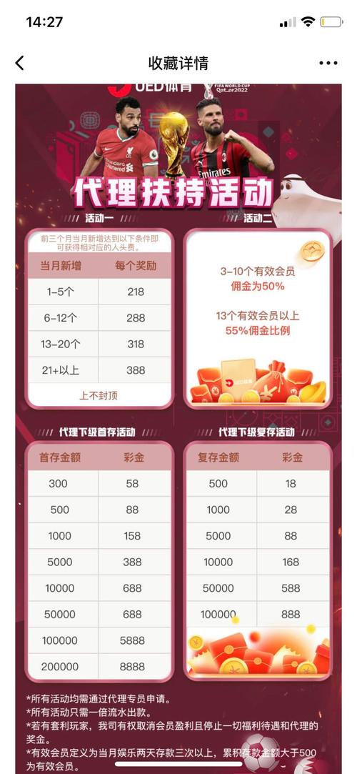 世界杯买球平台哪个靠谱?如何辨别正规平台?