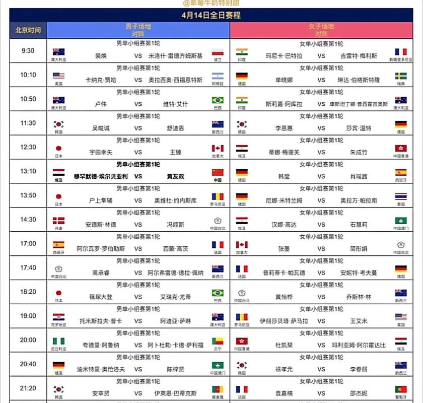 乒乓球世界杯是几年举办一次?