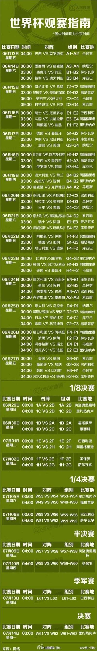 世界杯开幕时间定在什么时候？