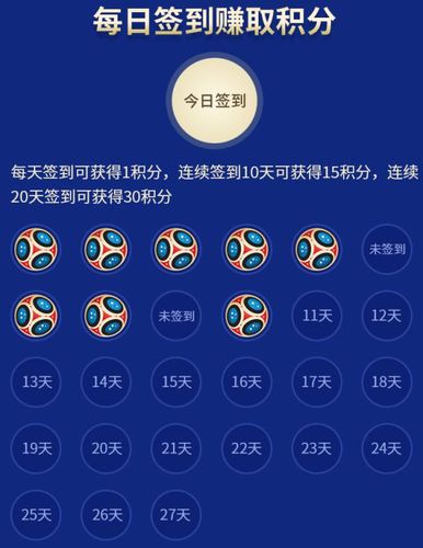 世界杯竞猜网址有哪些？安全可靠吗？