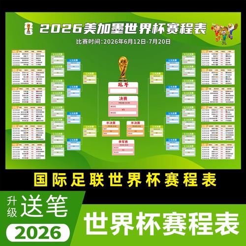 2024世界杯最新完整对阵表公布,你支持的球队分在哪一区?