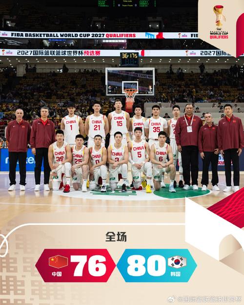 FIBA世界杯预选赛赛程如何安排?