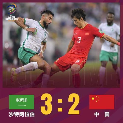 世界杯12强赛国足出线概率还剩多少?