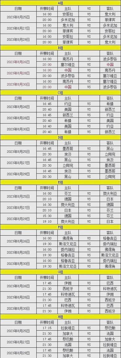 中国男篮世界杯赛程表出炉?完整比赛时间一览