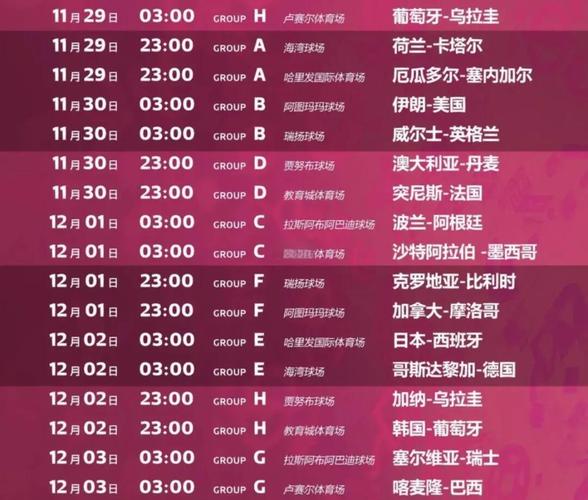 卡塔尔世界杯赛程表完整版？小组赛及淘汰赛时间安排？