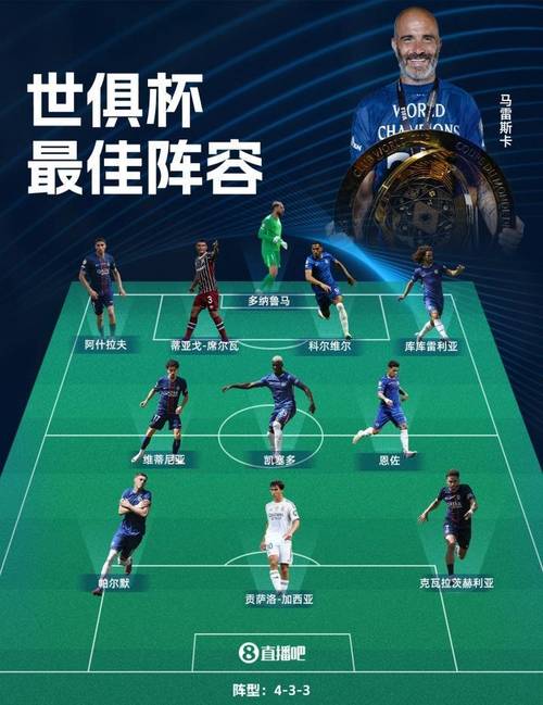 世界杯最佳阵容里谁落选最可惜？