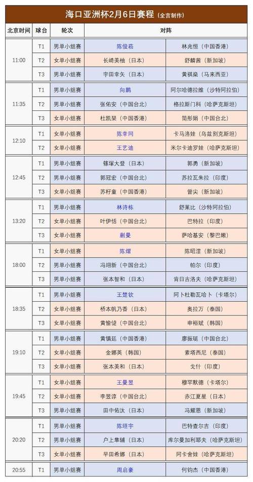 2024年乒乓球世界杯决赛时间确定了吗？