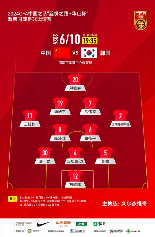 韩国世界杯名单出炉，哪位球员遗憾落选？