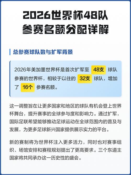 世界杯名额如何分配？各大洲各有几个名额？