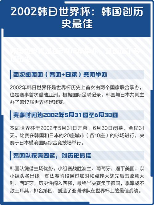 韩国在韩日世界杯的黑哨争议,究竟有多离谱?