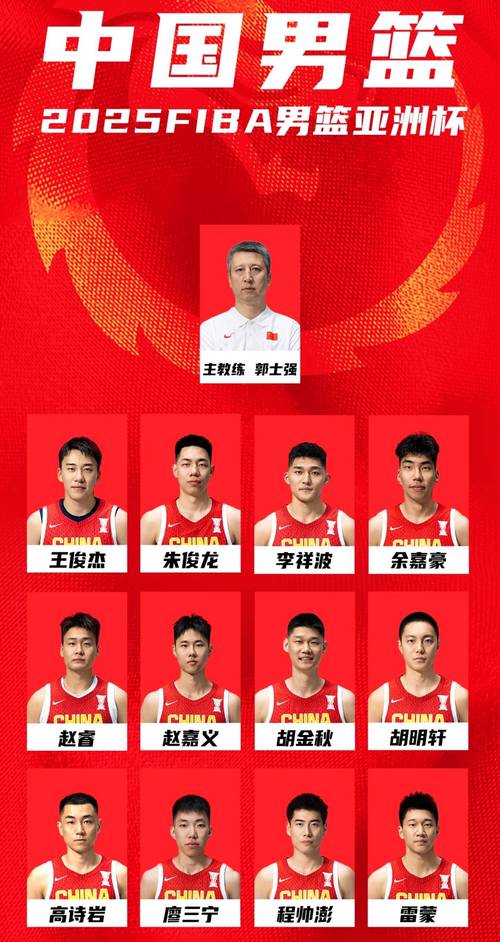 2019年男篮世界杯中国队的12人名单都有谁?