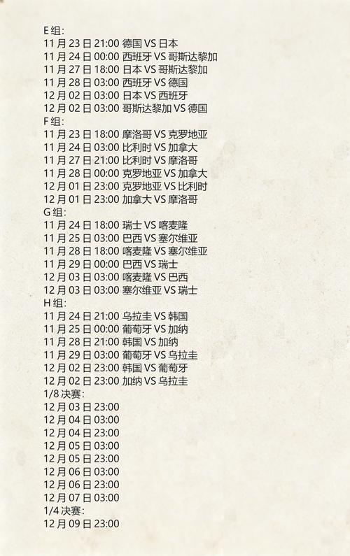 2022世界杯赛程时间表是怎样的？