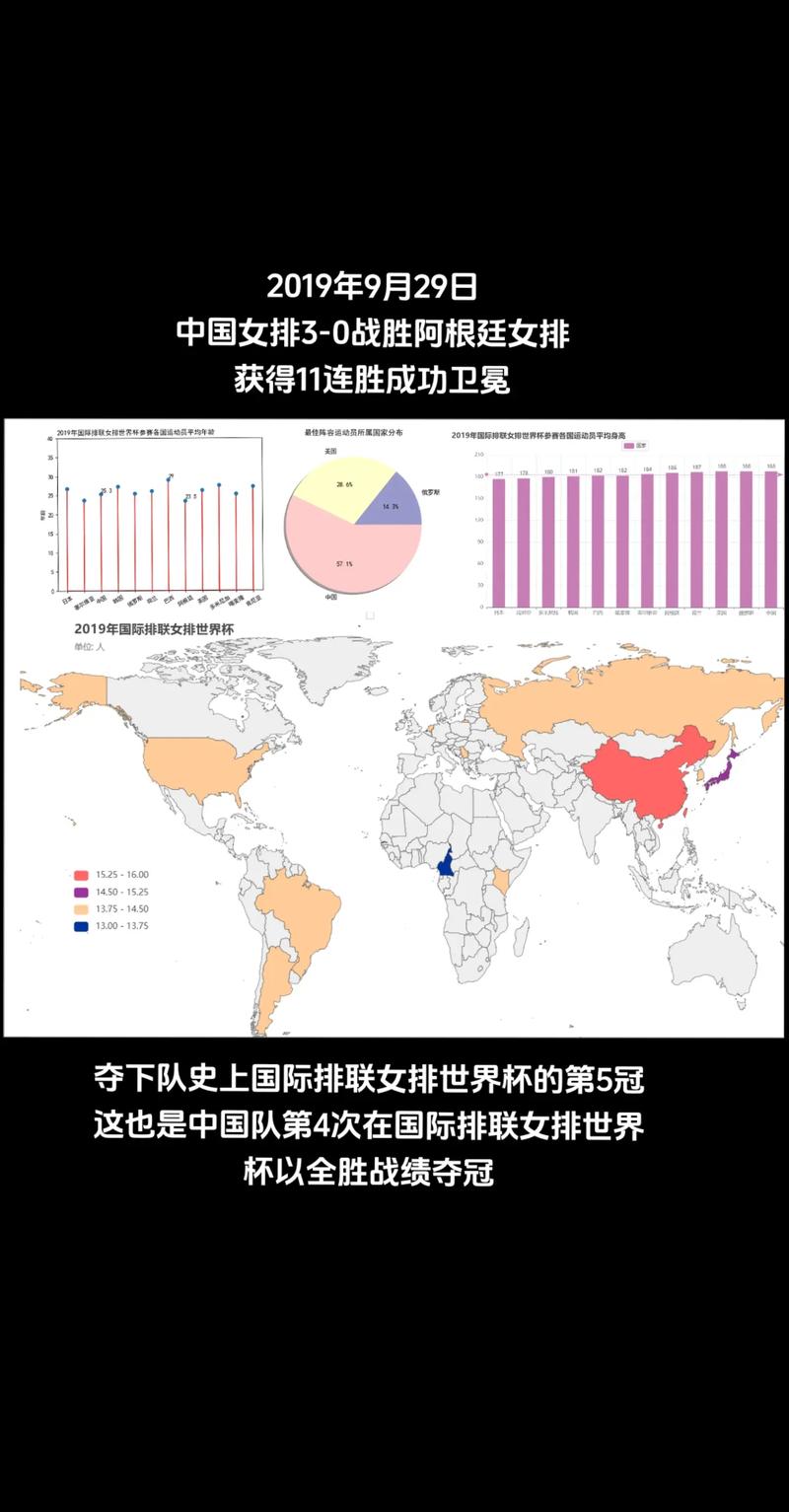 2019女排世界杯赛制是怎样的？