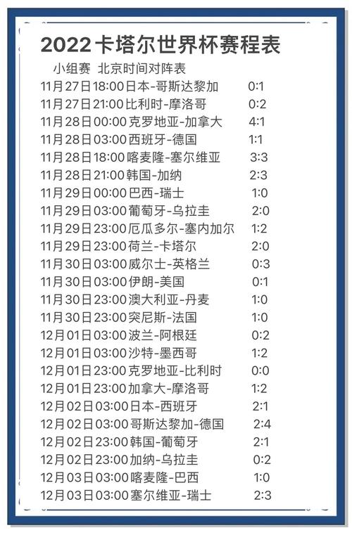 世界杯8分之一决赛结果出炉了吗?