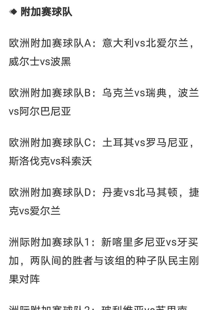 2022世界杯夺冠赔表率最新变化?哪支球队最被看好?