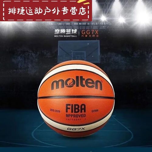 世界杯篮球赛程出炉，你最看好哪支球队夺冠？