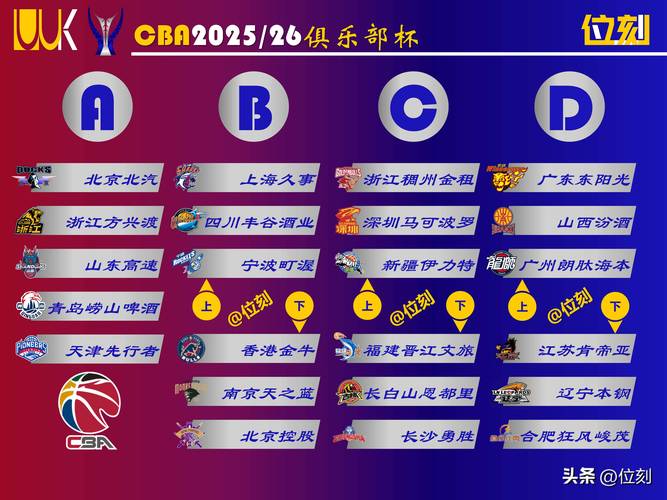 男篮世界杯外围赛官方网址是什么?