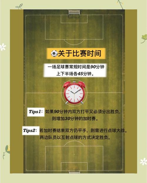 FIFA足球世界世界杯模式怎么玩?新手快速上手指南